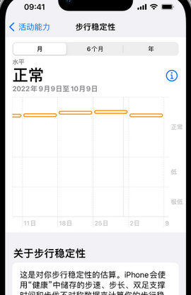 桐梓iPhone手机维修如何在iPhone开启'步行稳定性通知'