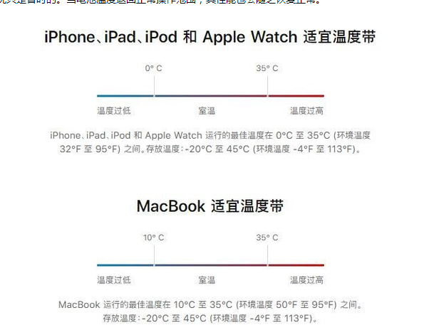 桐梓苹果13维修分享iPhone 13耗电越来越快怎么办 